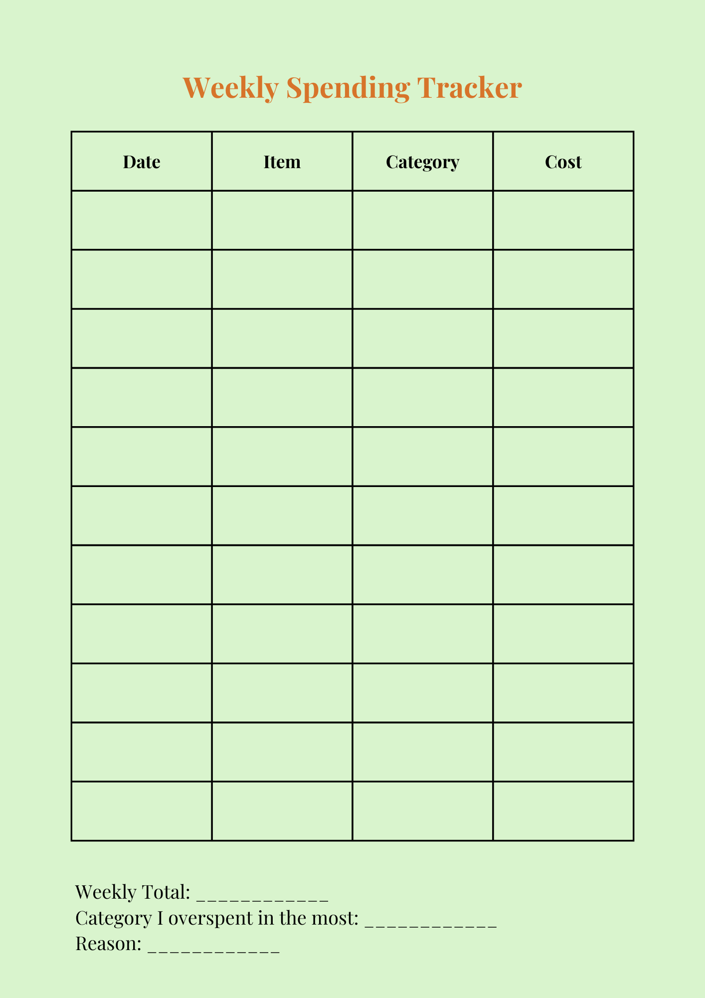 Student Budget and Finance Kit