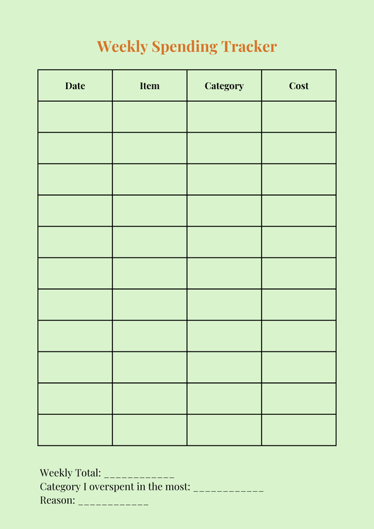 The Ultimate Student Bundle