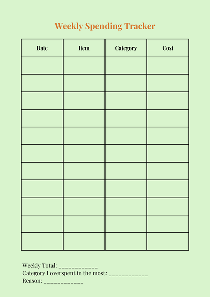 The Ultimate Student Bundle