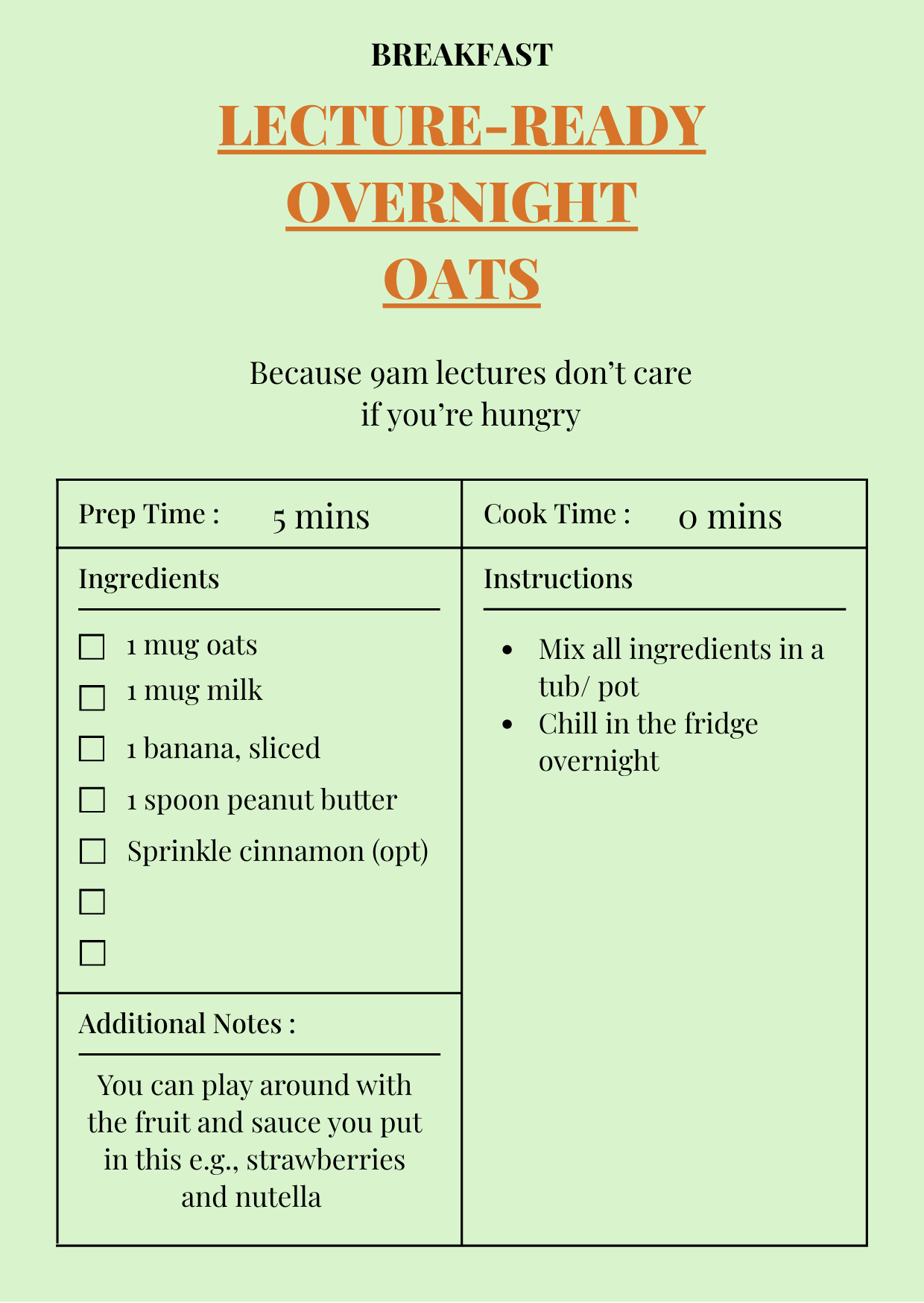The Hungry Student Bundle