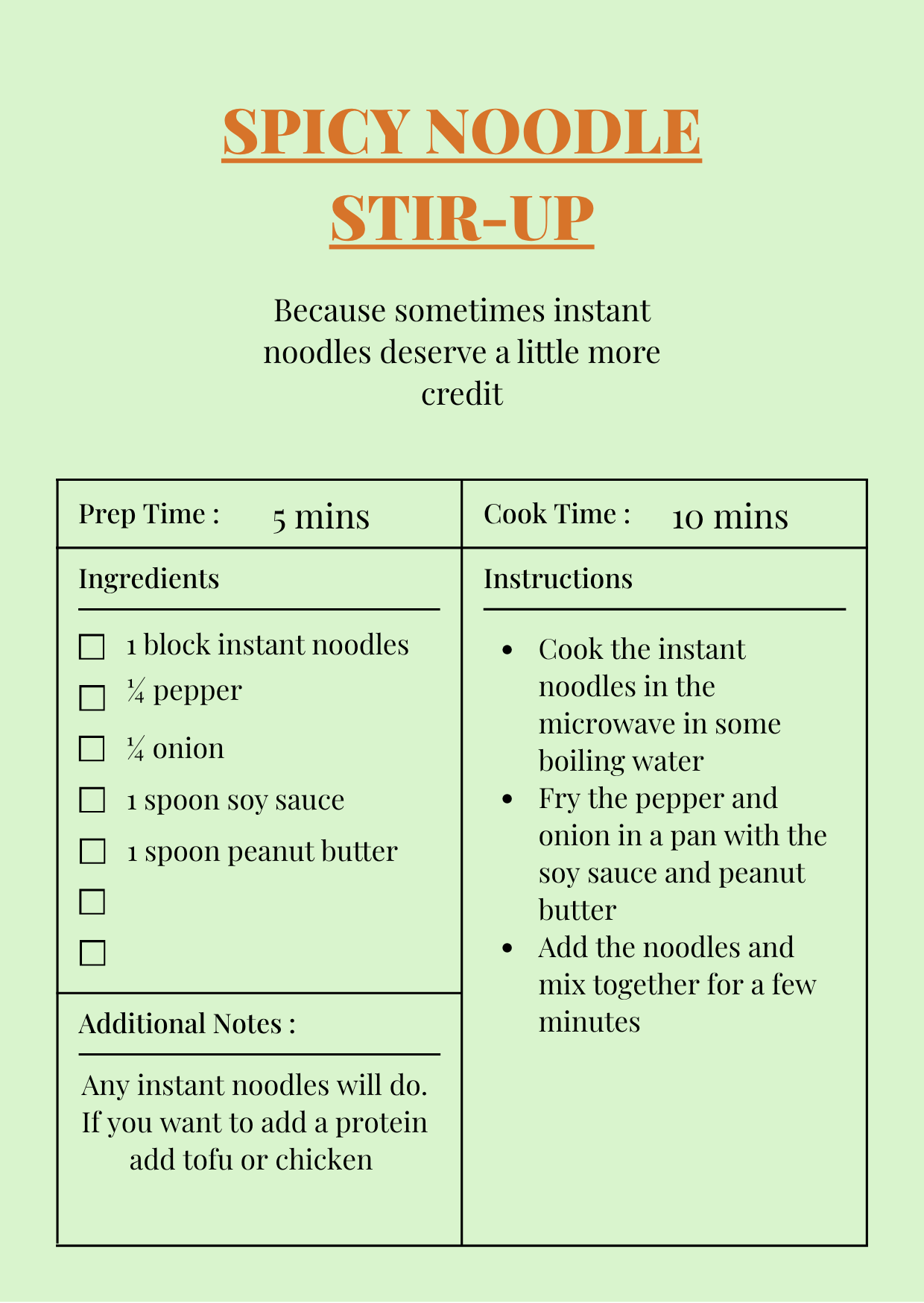 The Hungry Student: Dinners Edition (Digital PDF)